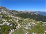 Rifugio Valparola - Setsas